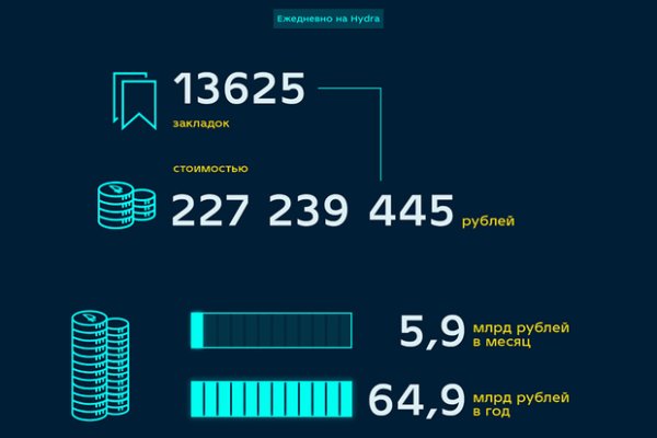 Сайт blacksprut онион тор